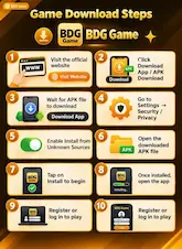 BDG Game